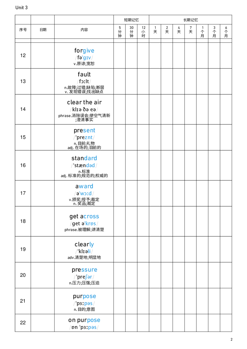 2026春人教版英语八下Unit3艾宾浩斯记忆_新人教八下资料包_00、更新资料3月16日_单词专项_新课标资料（看这里面）_单词背诵默写8个表