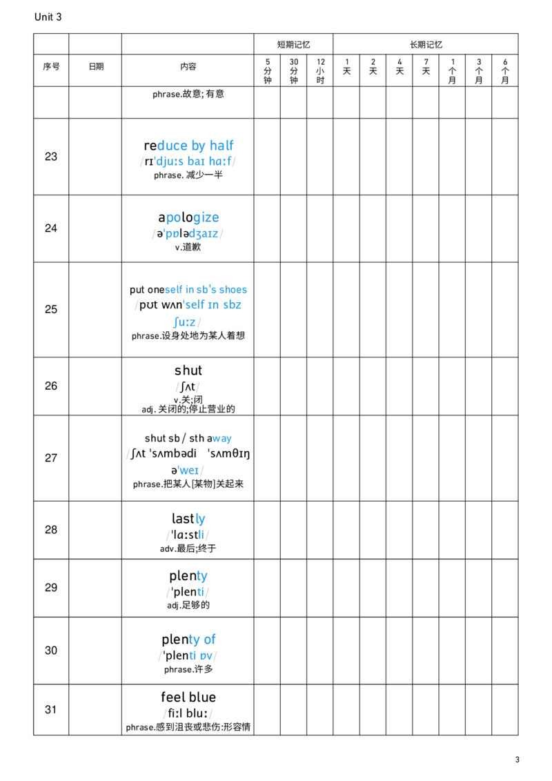 2026春人教版英语八下Unit3艾宾浩斯记忆_新人教八下资料包_00、更新资料3月16日_单词专项_新课标资料（看这里面）_单词背诵默写8个表