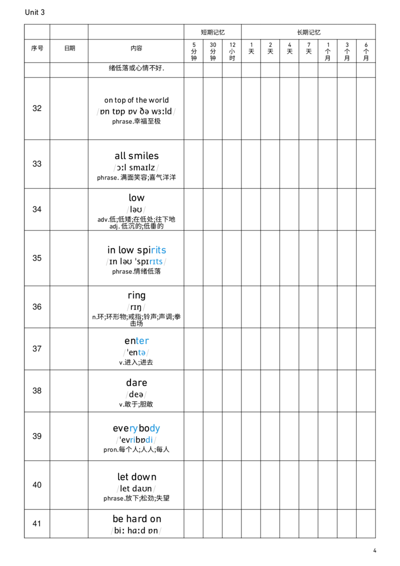 2026春人教版英语八下Unit3艾宾浩斯记忆_新人教八下资料包_00、更新资料3月16日_单词专项_新课标资料（看这里面）_单词背诵默写8个表