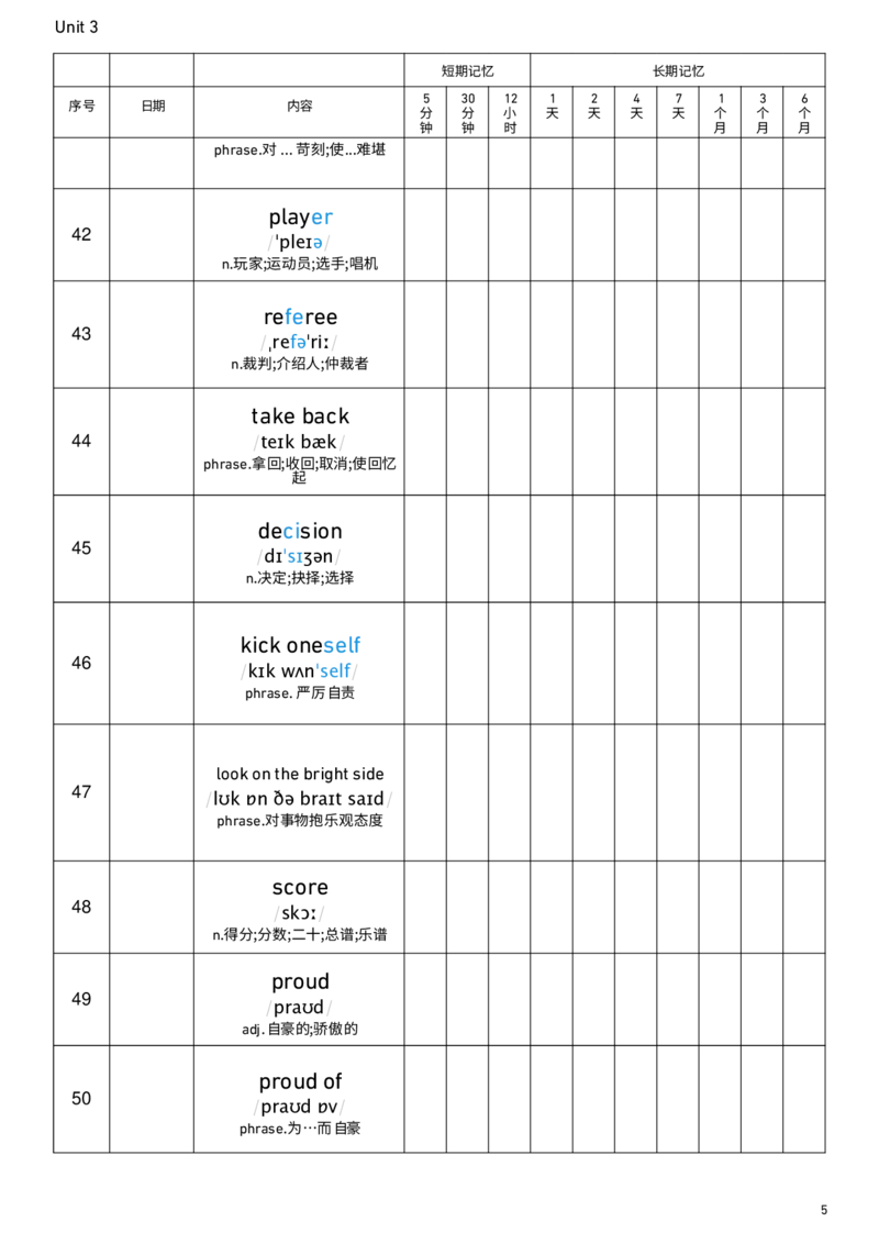 2026春人教版英语八下Unit3艾宾浩斯记忆_新人教八下资料包_00、更新资料3月16日_单词专项_新课标资料（看这里面）_单词背诵默写8个表