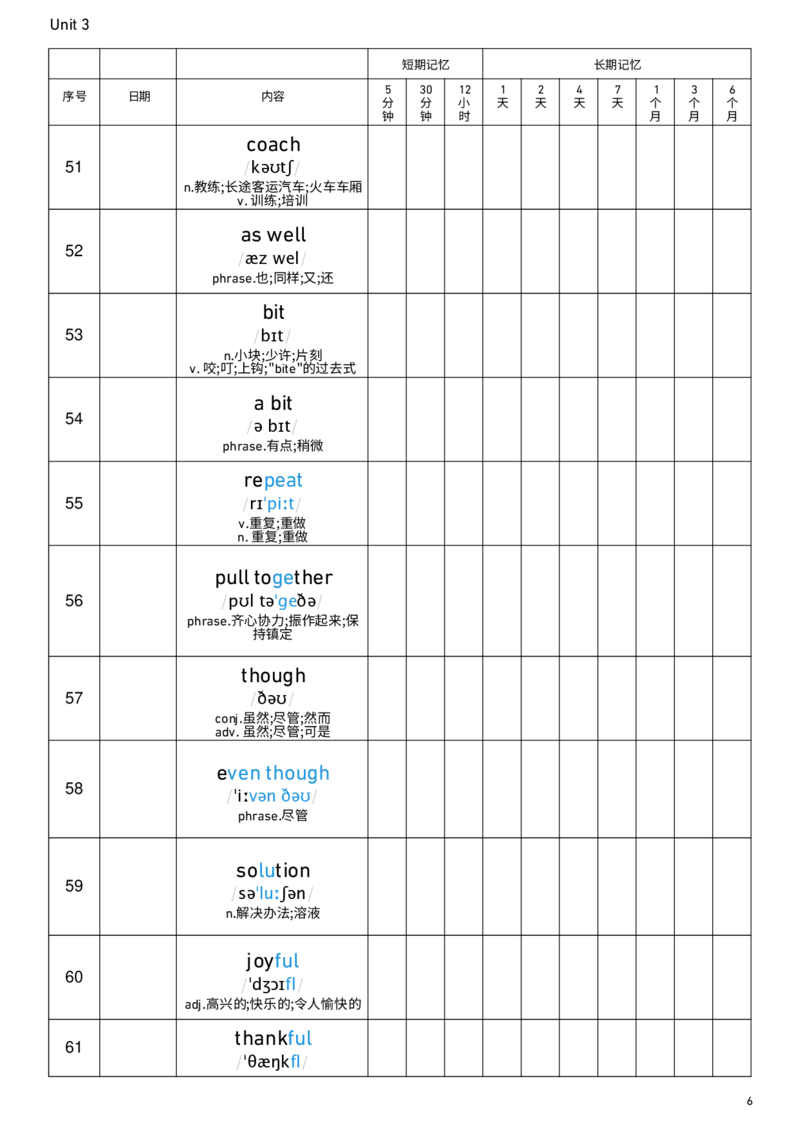 2026春人教版英语八下Unit3艾宾浩斯记忆_新人教八下资料包_00、更新资料3月16日_单词专项_新课标资料（看这里面）_单词背诵默写8个表