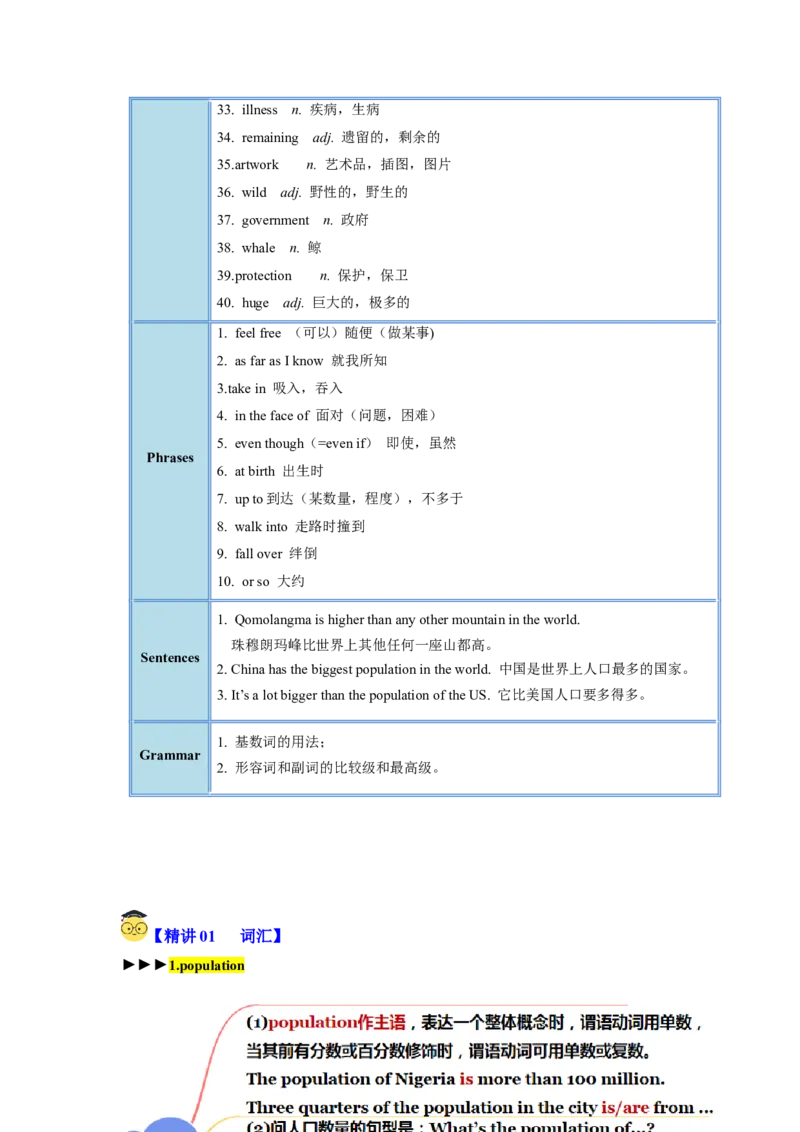 Unit7（单元知识清单）-（人教版）_新人教八下资料包_00、更新资料3月16日_知识总结(4)