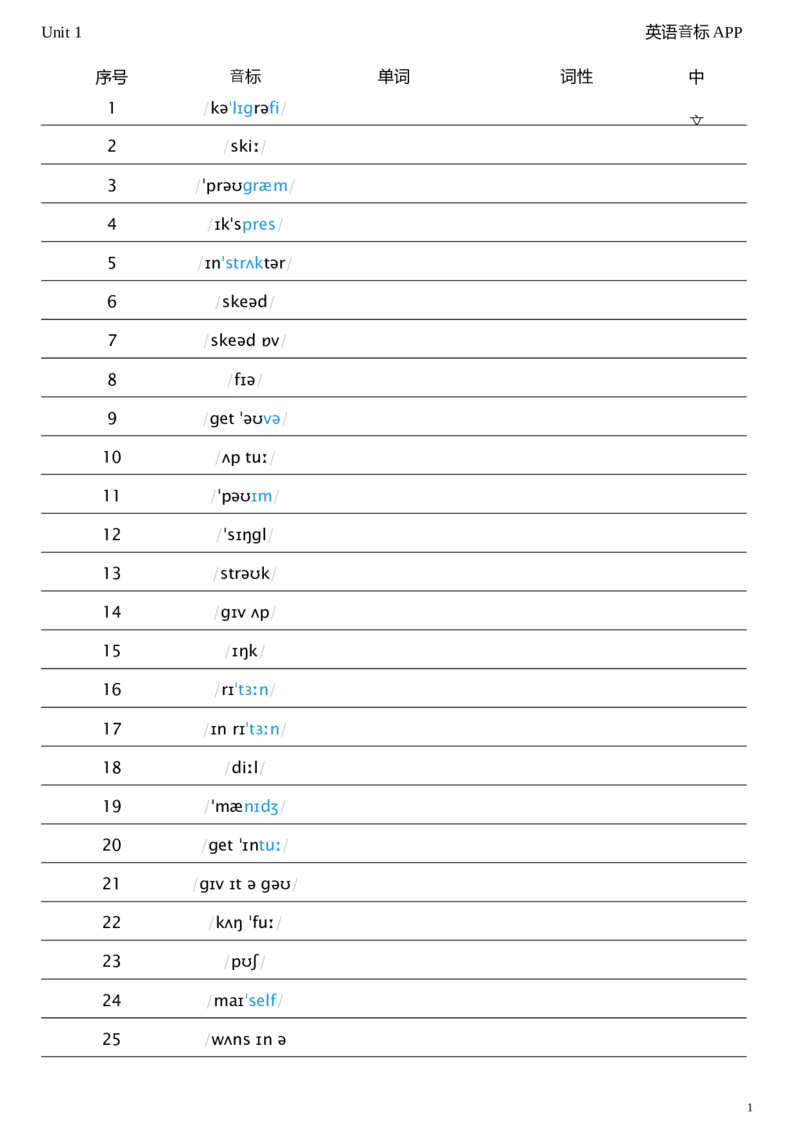 2026春人教版英语八下Unit1看音标默单词_新人教八下资料包_04单词背诵默写8个表（全）