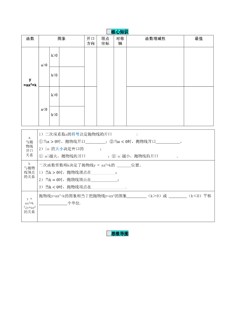 22.1.3二次函数y=ax^2+k的图象和性质（第1课时）（导学案）-（人教版）_初中数学_九年级数学上册（人教版）_导学案