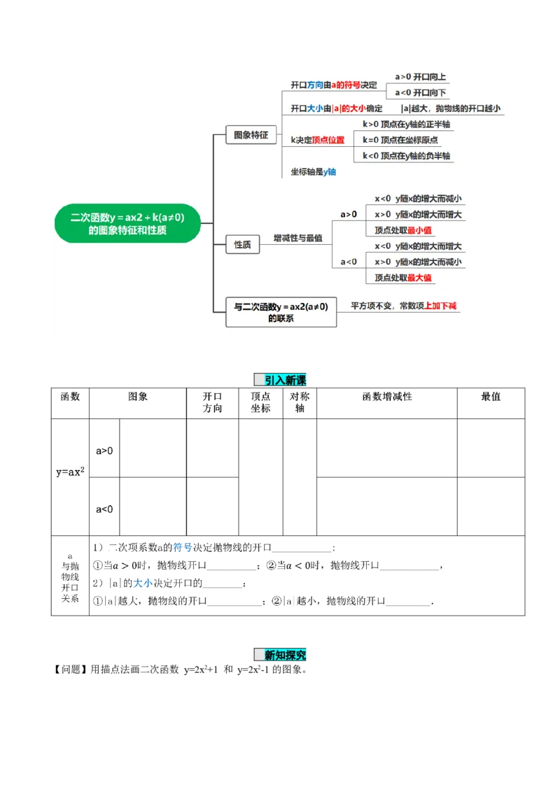 22.1.3二次函数y=ax^2+k的图象和性质（第1课时）（导学案）-（人教版）_初中数学_九年级数学上册（人教版）_导学案