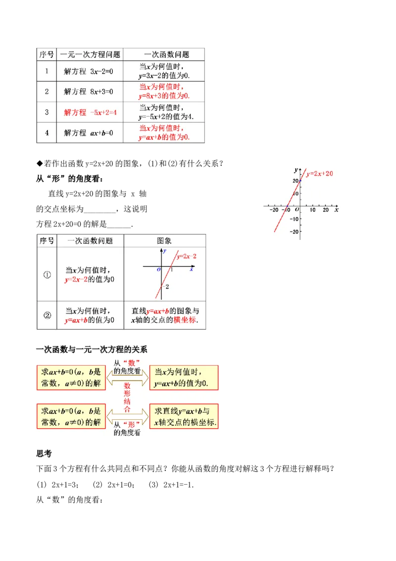 19.2.7一次函数与一元一次方程（第一课时）（教学设计）-（人教版）_初中数学_八年级数学下册（人教版）_最新教学设计