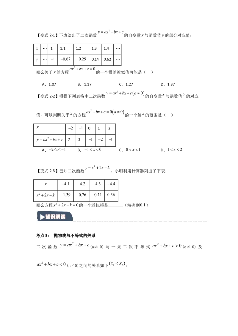 22.2二次函数与一元二次方程（知识解读+达标检测）（学生版）_初中数学_九年级数学上册（人教版）_知识解读与题型专练-V14_2025版