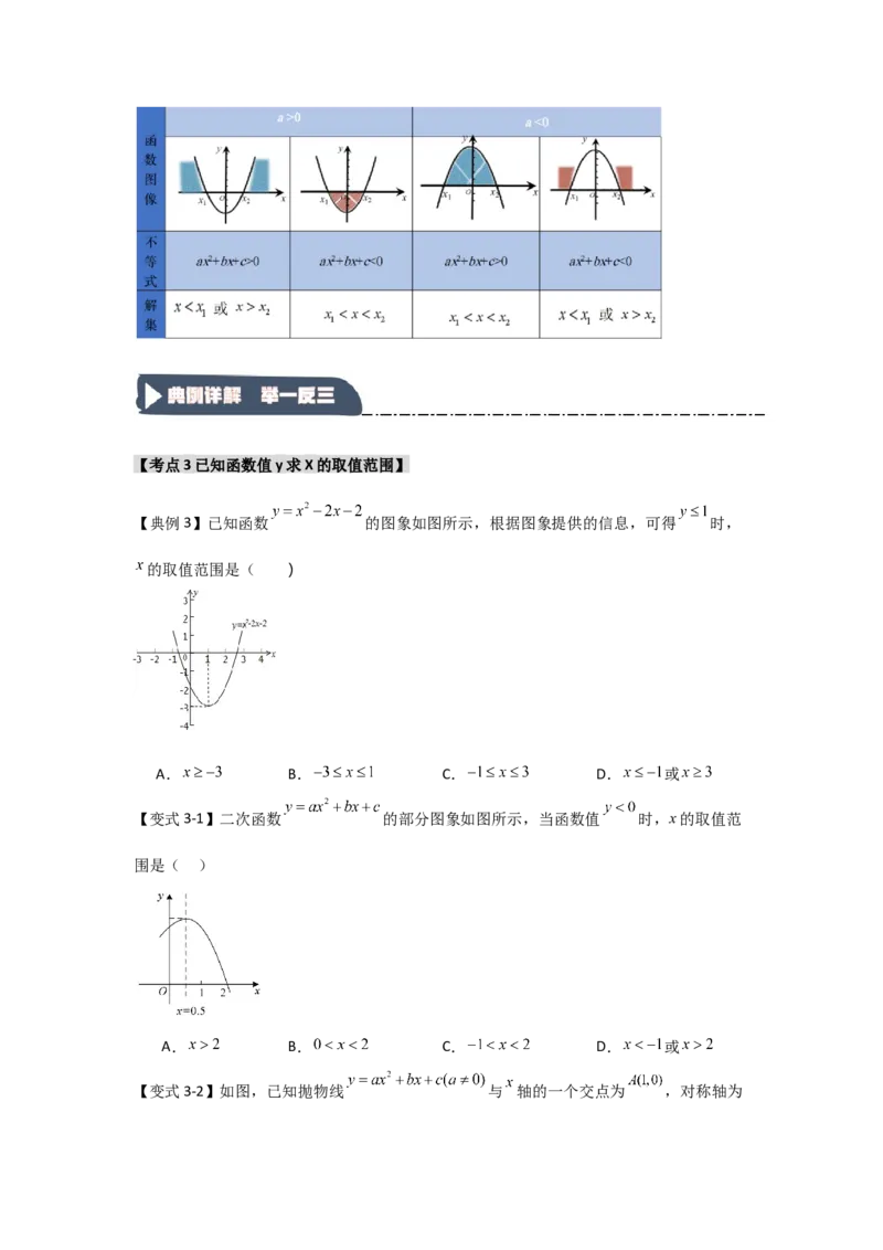 22.2二次函数与一元二次方程（知识解读+达标检测）（学生版）_初中数学_九年级数学上册（人教版）_知识解读与题型专练-V14_2025版