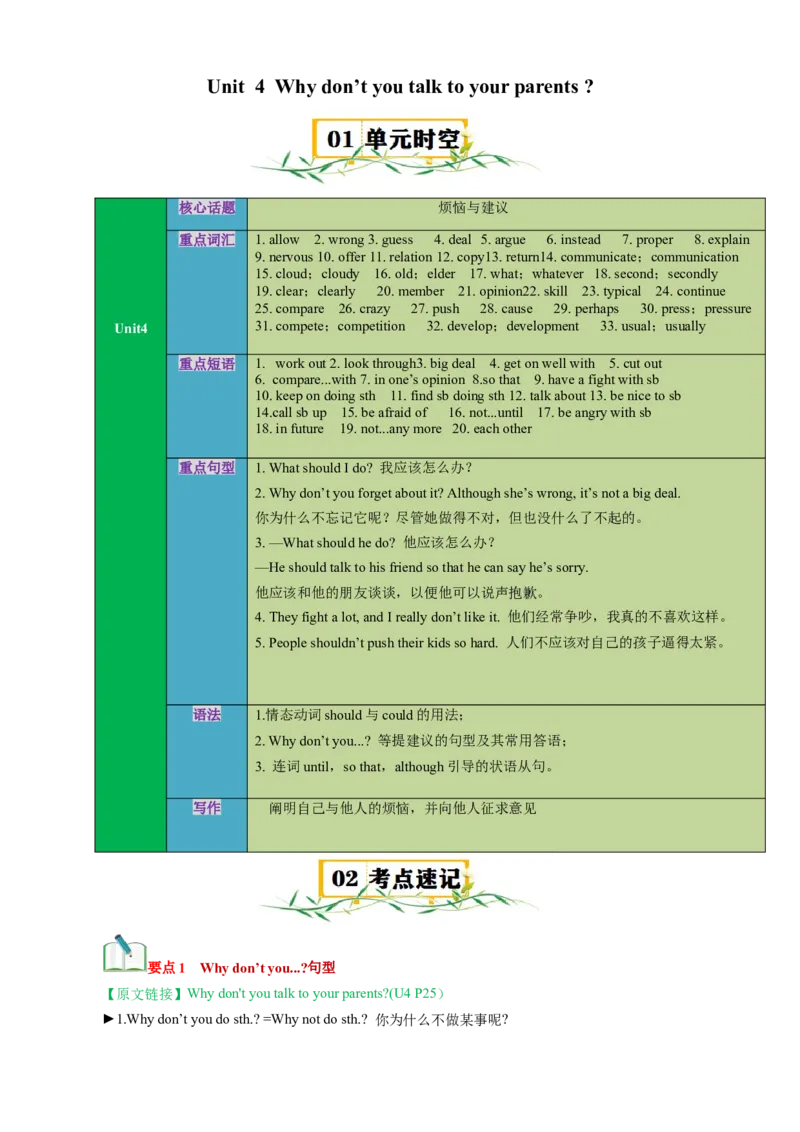 Unit4（知识清单）（人教版）（教师版）_新人教八下资料包_00、更新资料3月16日_单元知识复习专项-U122_2024版