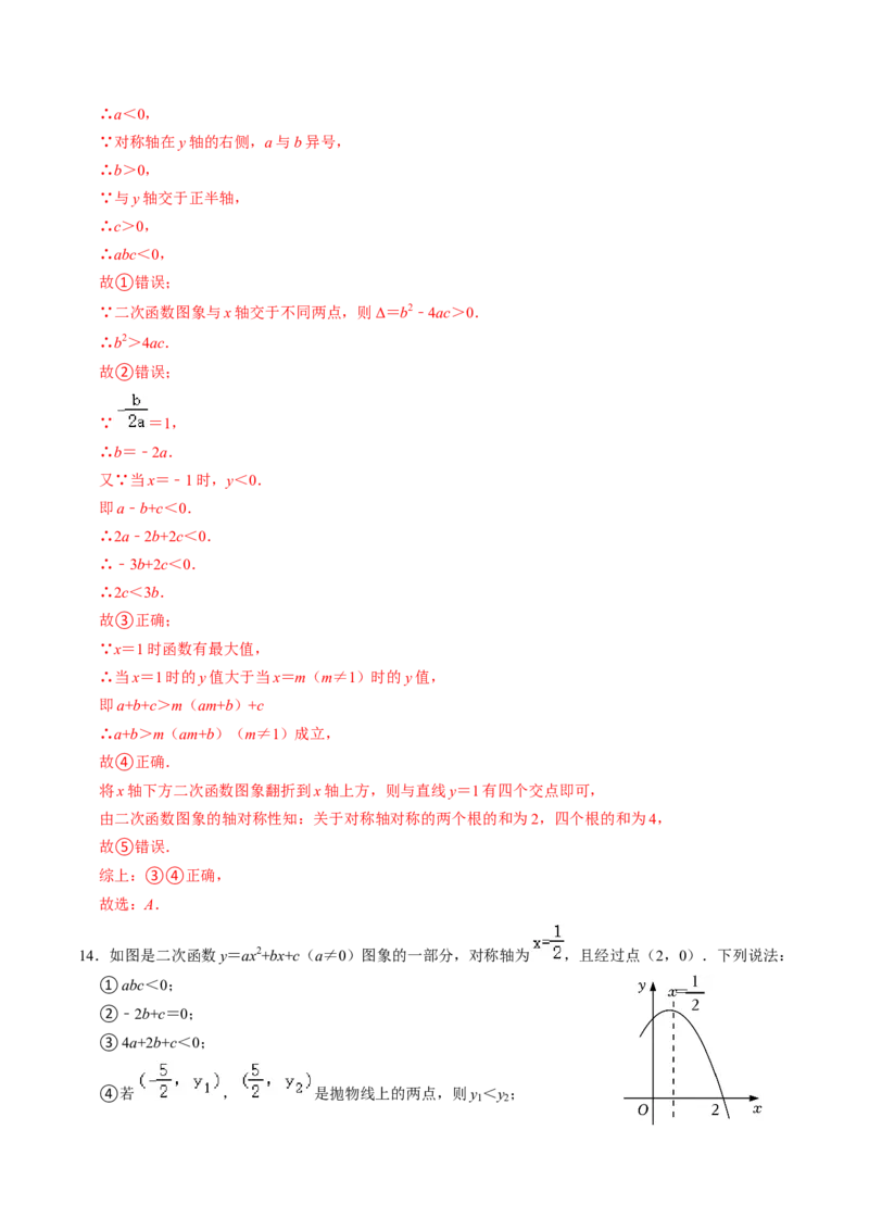 专题01涉及二次函数的图象的五种类型（教师版）_初中数学_九年级数学上册（人教版）_同步讲义-U18_2025版