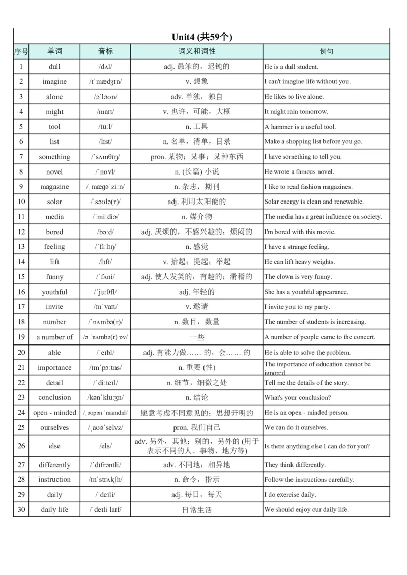 2026春外研版七年级英语下册词汇总表-含例句_七下外研版2026英语_2026春_3、外研社七下默写包_合并版