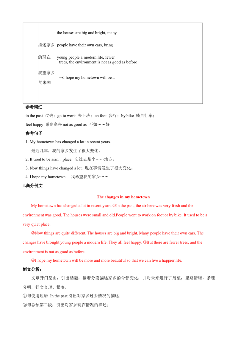 Unit10（知识清单）（学生版）_新人教八下资料包_00、更新资料3月16日_单元知识复习专项-U122_2024版