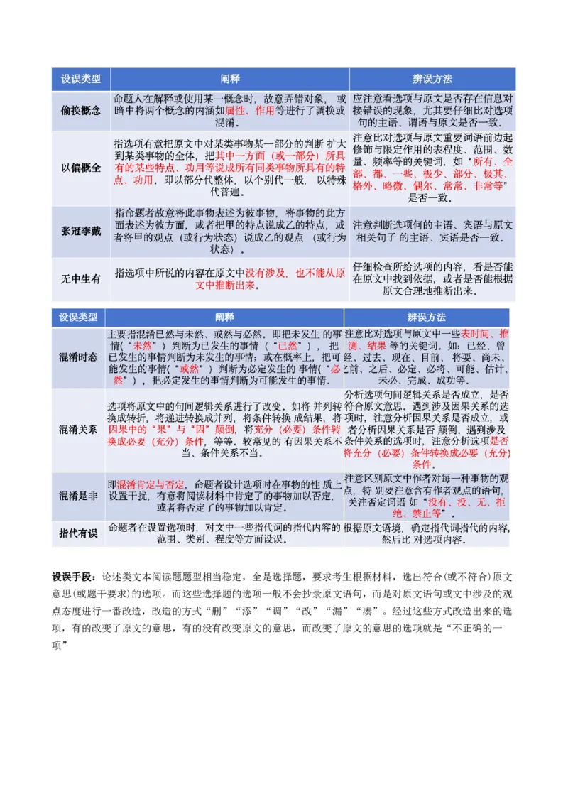 信息类文本阅读第一课（讲义）（原卷版）_1.2025语文总复习_2025年新高考资料_一轮复习_2025年高考语文一轮复习讲练测_信息类文本阅读