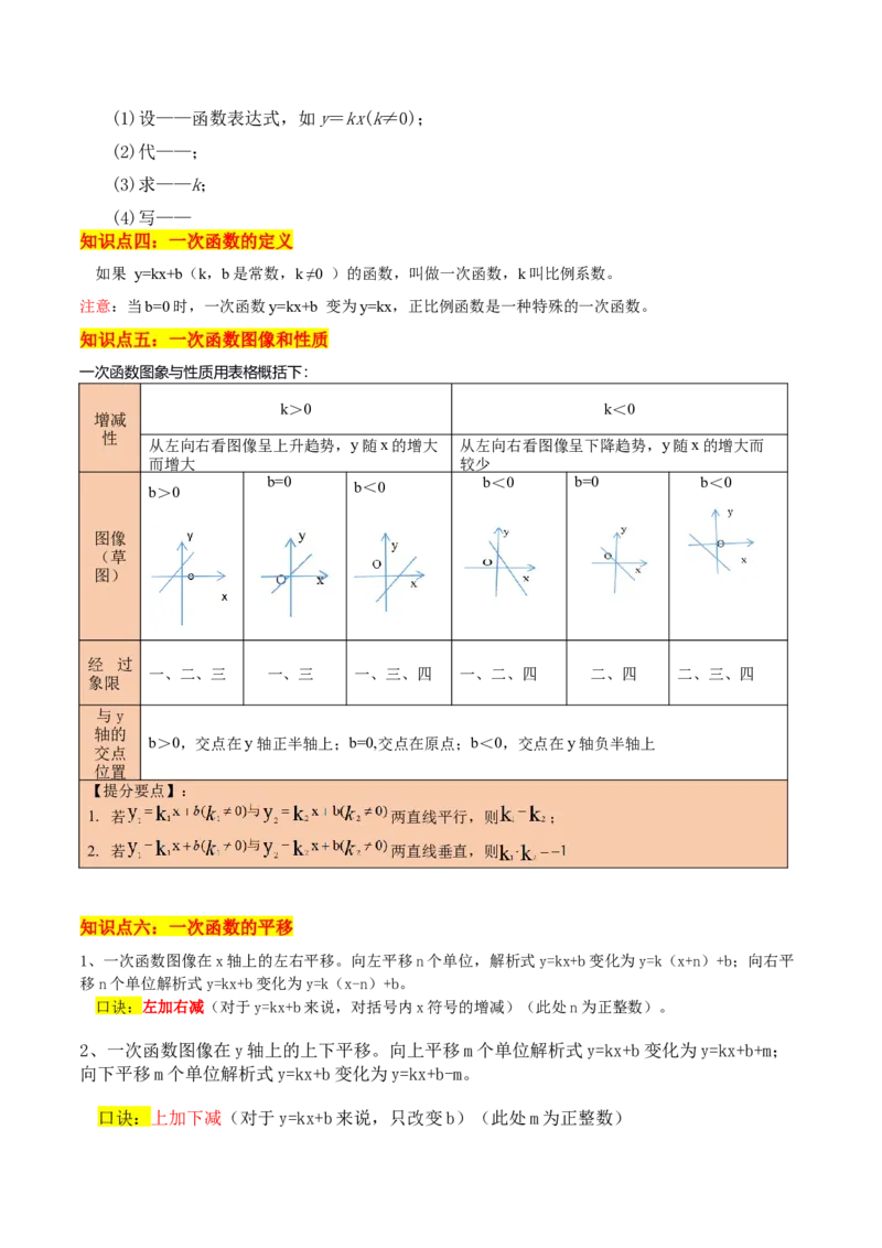 专题02一次函数重难点题型专训（14大题型+15道拓展培优）（教师版）_初中数学_八年级数学下册（人教版）_重难点专题提升-V7_2024版