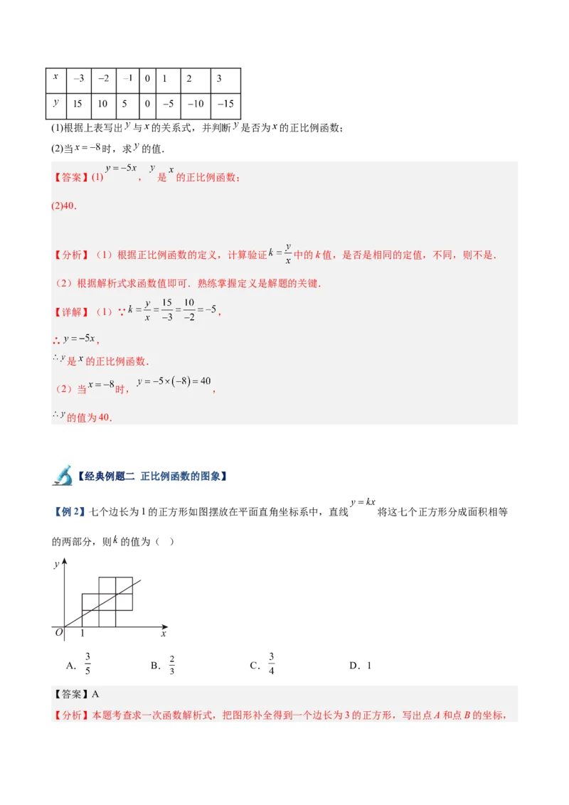 专题02一次函数重难点题型专训（14大题型+15道拓展培优）（教师版）_初中数学_八年级数学下册（人教版）_重难点专题提升-V7_2024版