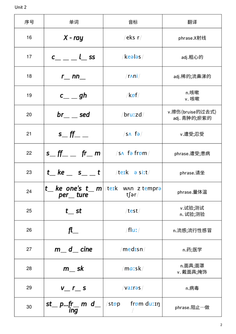 2026春人教版英语八下Unit2单词挖空_新人教八下资料包_00、更新资料3月16日_单词专项_新课标资料（看这里面）_单词背诵默写8个表