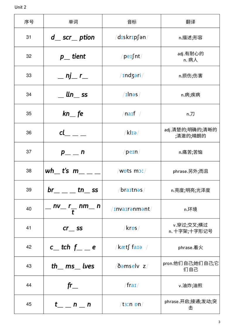 2026春人教版英语八下Unit2单词挖空_新人教八下资料包_00、更新资料3月16日_单词专项_新课标资料（看这里面）_单词背诵默写8个表