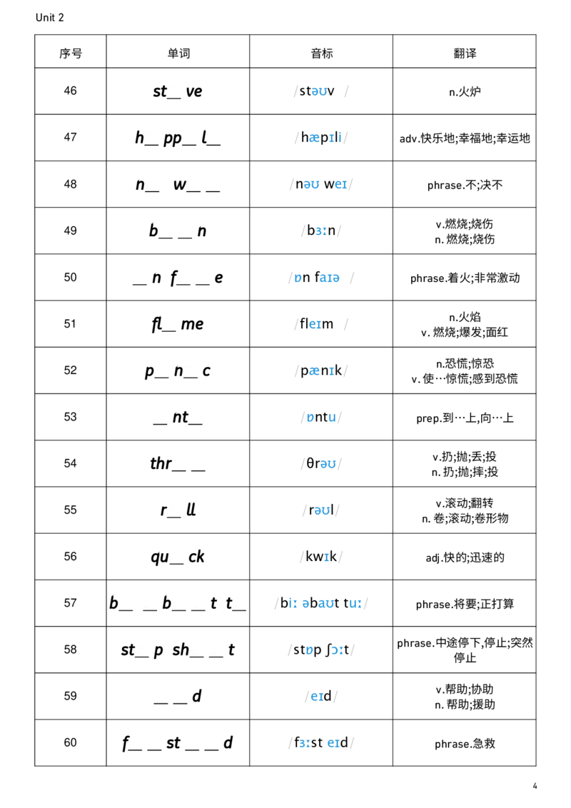 2026春人教版英语八下Unit2单词挖空_新人教八下资料包_00、更新资料3月16日_单词专项_新课标资料（看这里面）_单词背诵默写8个表