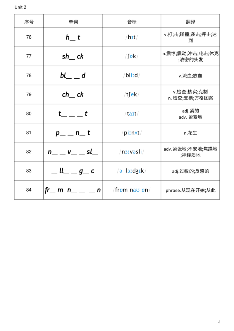 2026春人教版英语八下Unit2单词挖空_新人教八下资料包_00、更新资料3月16日_单词专项_新课标资料（看这里面）_单词背诵默写8个表