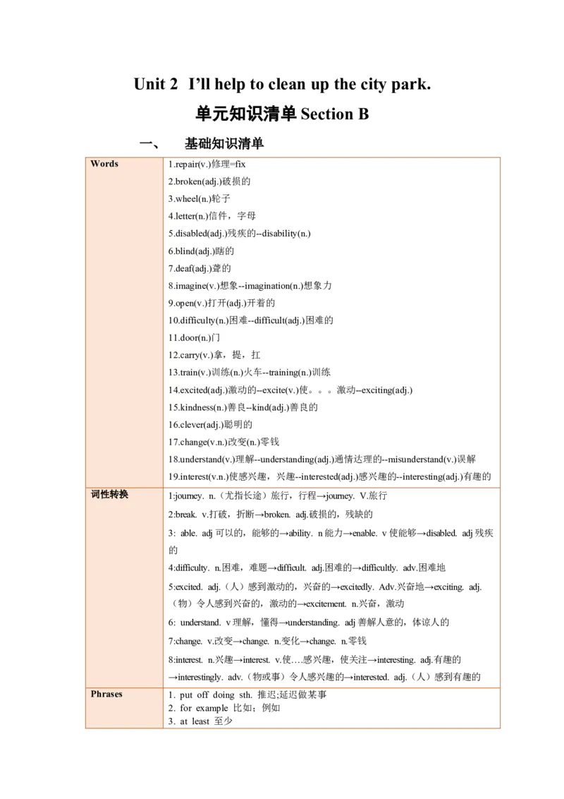 Unit2SectionB（单元知识清单）_新人教八下资料包_00、更新资料3月16日_知识总结(4)