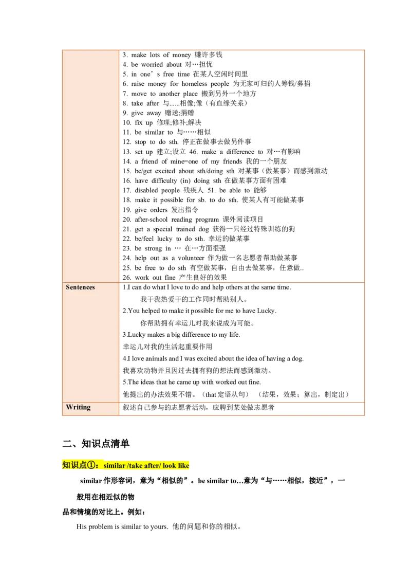 Unit2SectionB（单元知识清单）_新人教八下资料包_00、更新资料3月16日_知识总结(4)