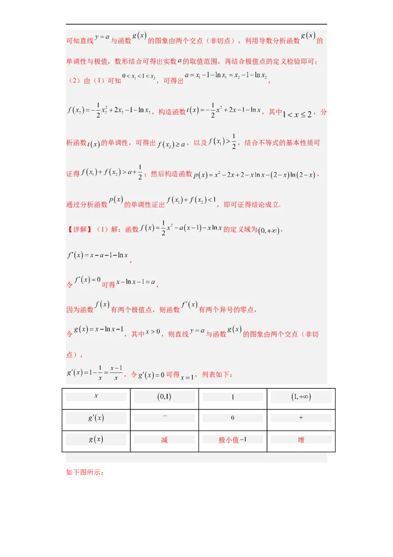 冲刺985211名校之2023届新高考题型模拟训练专题32导数大题综合（新高考通用）解析版_2.2025数学总复习_2023年新高考资料_专项复习