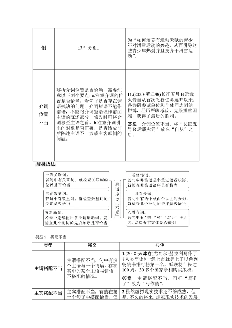 复习任务群一　情境设置下的语用小综合(词语、病句、衔接、修辞、标点)_1.2025语文总复习_2024年新高考资料_1.2024一轮复习_2024年高考语文一轮复习讲义（部编新高考版）