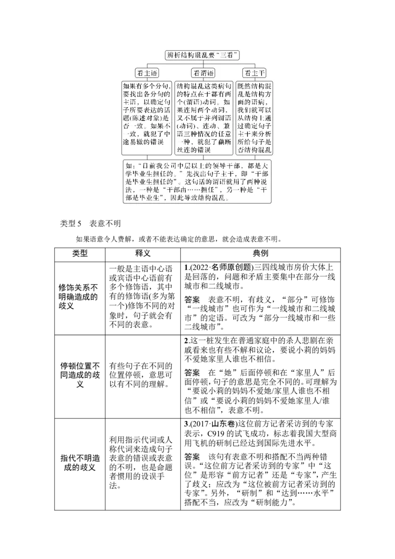 复习任务群一　情境设置下的语用小综合(词语、病句、衔接、修辞、标点)_1.2025语文总复习_2024年新高考资料_1.2024一轮复习_2024年高考语文一轮复习讲义（部编新高考版）