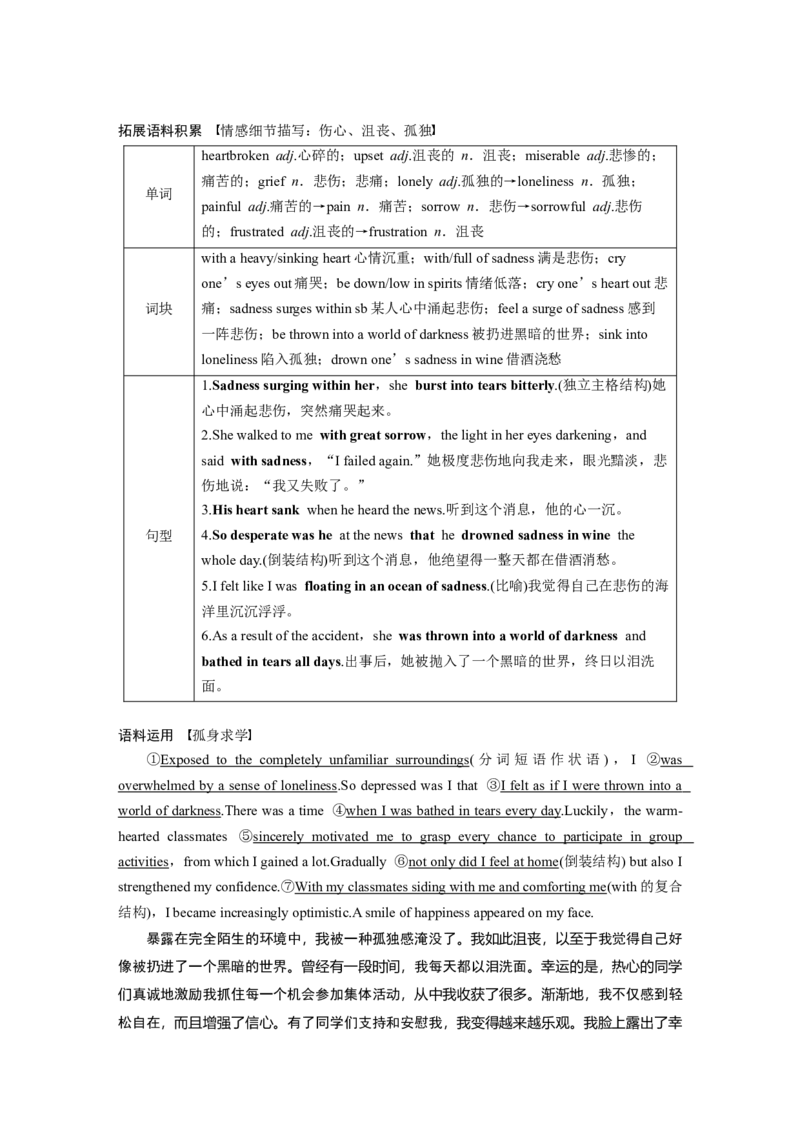 选择性必修第二册　Unit2　BridgingCultures_3.2025英语总复习_2025年新高考资料_一轮复习_2025高考大一轮复习讲义+课件（完结）_2025高考大一轮复习英语（人教版）_选择性必修第二册