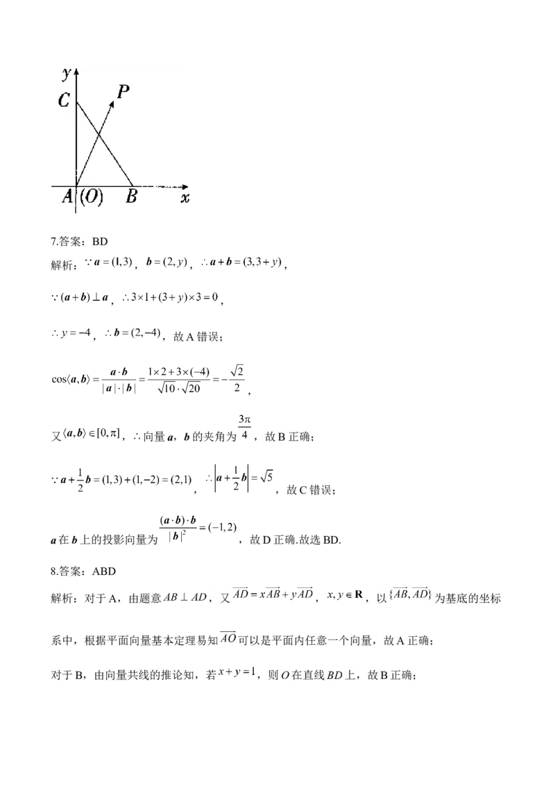 平面向量&mdash;&mdash;2025高考数学一轮复习易混易错专项复习（含解析）_2.2025数学总复习_2025年新高考资料_一轮复习_2025高考数学一轮复习易混易错专项复习（含解析）（完结）
