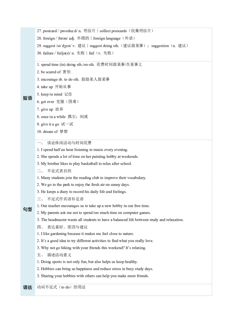 Unit1TimetoRelax（复习讲义）（解析版）_新人教八下资料包_00、更新资料3月16日_单元知识复习专项-U122_2026版
