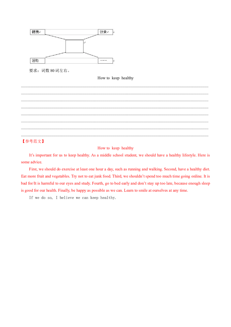 人教版八年级下册英语Unit1单元知识点讲义（教师版）_新人教八下资料包_35赠送其它_八年级英语下册（人教版）_单元知识点讲义-V17_教师版（含答案）