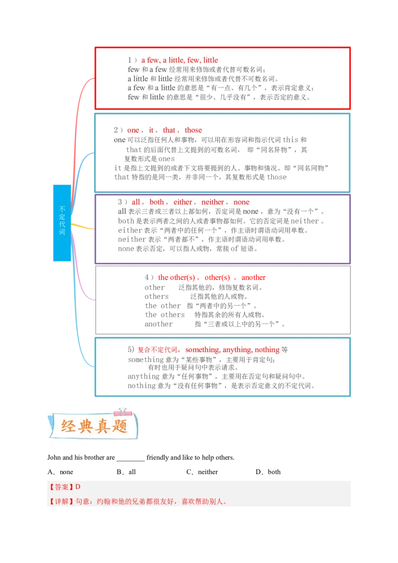 Unit2Goforit!--重点语法：不定代词（教师版）_七下外研版2026英语_2026春_12、重点语法_Unit2Goforit!--重点语法：不定代词（教师版+学生版）