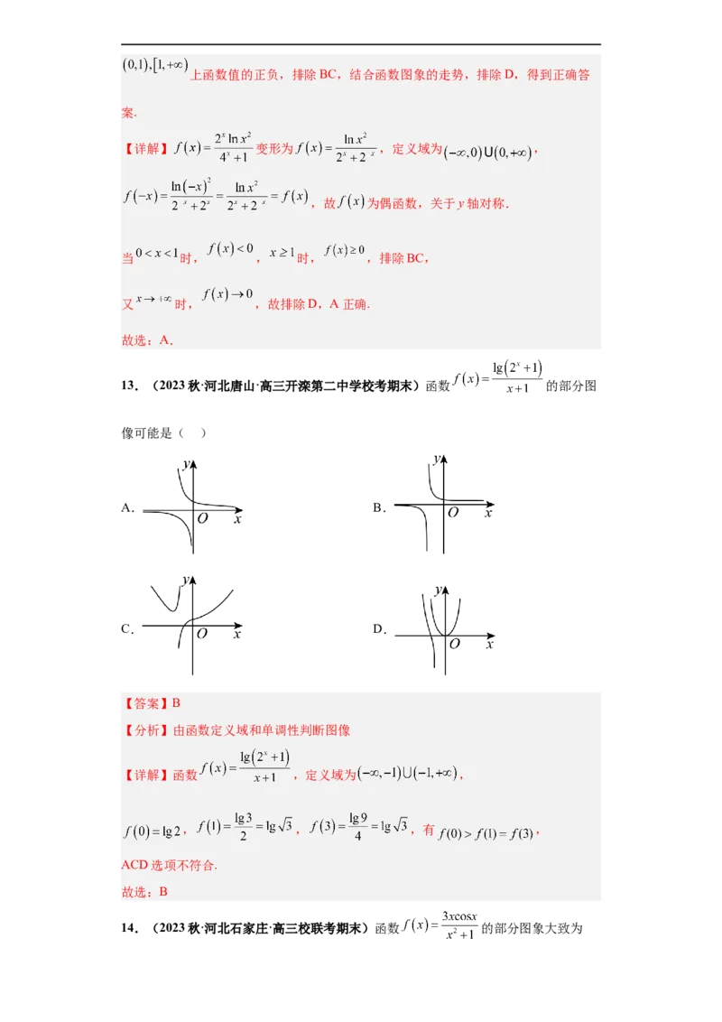 冲刺985、211名校之2023届新高考题型模拟训练专题33函数图象综合问题单选题（新高考通用）解析版_2.2025数学总复习_2023年新高考资料_专项复习