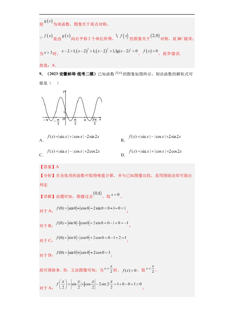 冲刺985、211名校之2023届新高考题型模拟训练专题33函数图象综合问题单选题（新高考通用）解析版_2.2025数学总复习_2023年新高考资料_专项复习