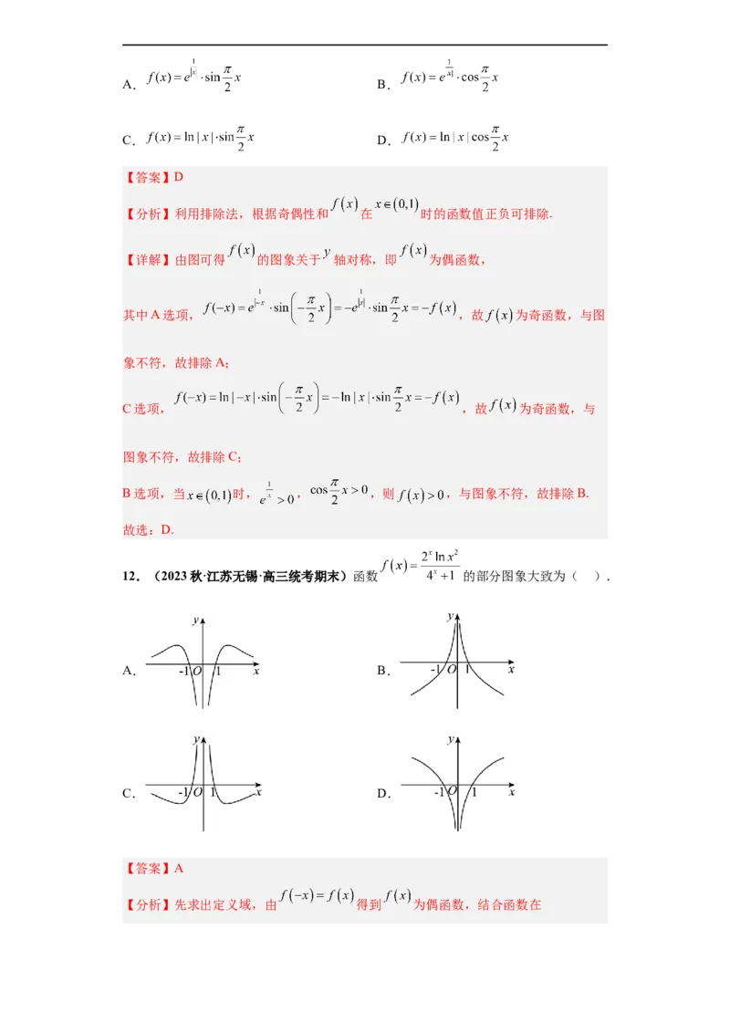 冲刺985、211名校之2023届新高考题型模拟训练专题33函数图象综合问题单选题（新高考通用）解析版_2.2025数学总复习_2023年新高考资料_专项复习