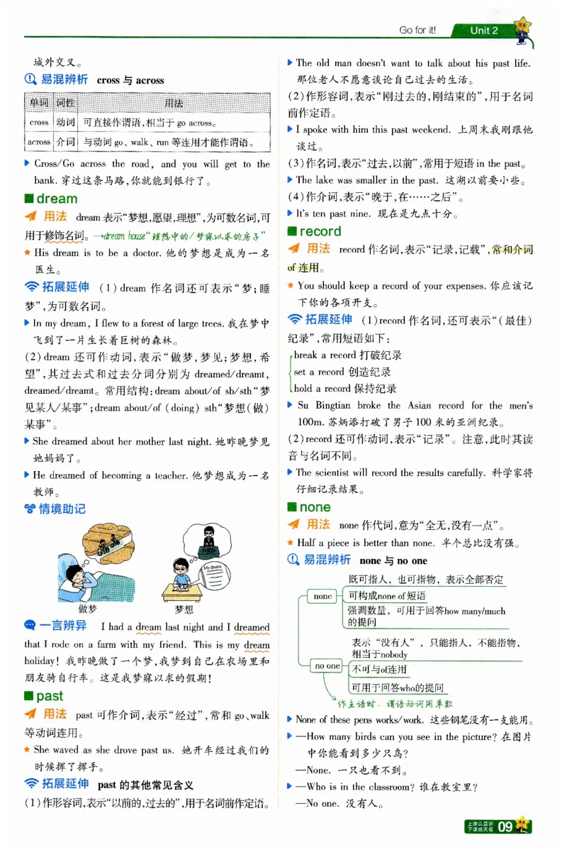 2026春一遍过学思用_七下外研版2026英语_2026春修订版_赠送：教辅合集（不确定改没改版）_2026春一遍过