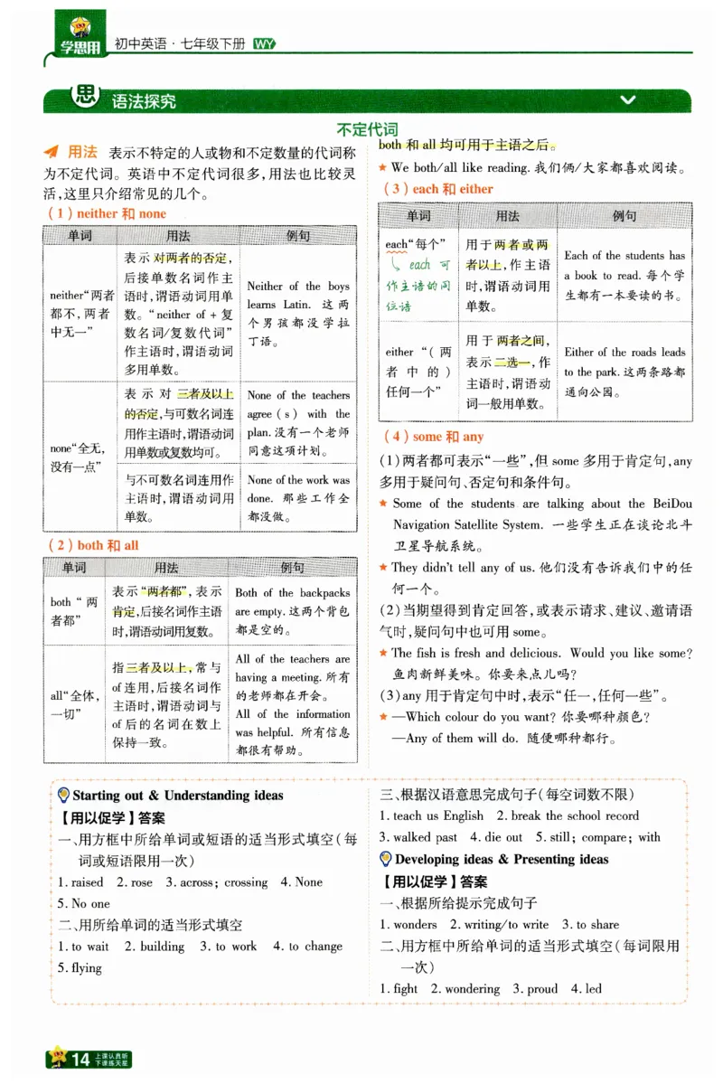 2026春一遍过学思用_七下外研版2026英语_2026春修订版_赠送：教辅合集（不确定改没改版）_2026春一遍过