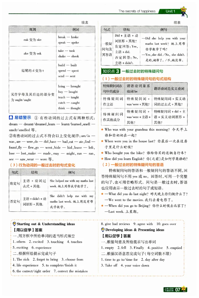 2026春一遍过学思用_七下外研版2026英语_2026春修订版_赠送：教辅合集（不确定改没改版）_2026春一遍过