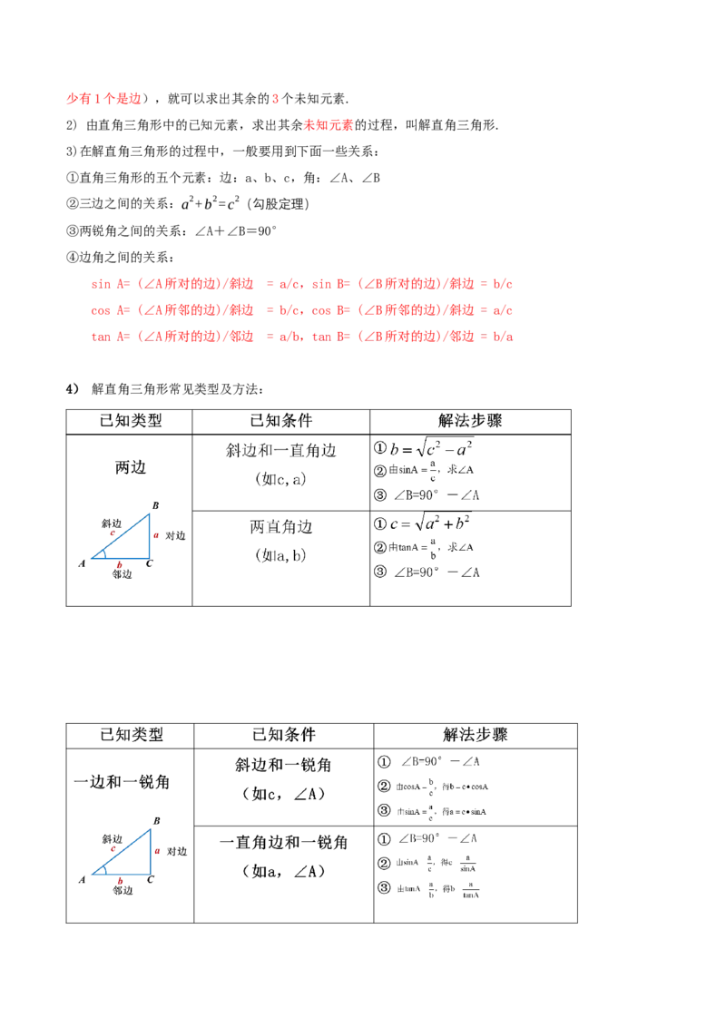 28.2.1解直角三角形（导学案）-（人教版）_初中数学_九年级数学下册（人教版）_导学案