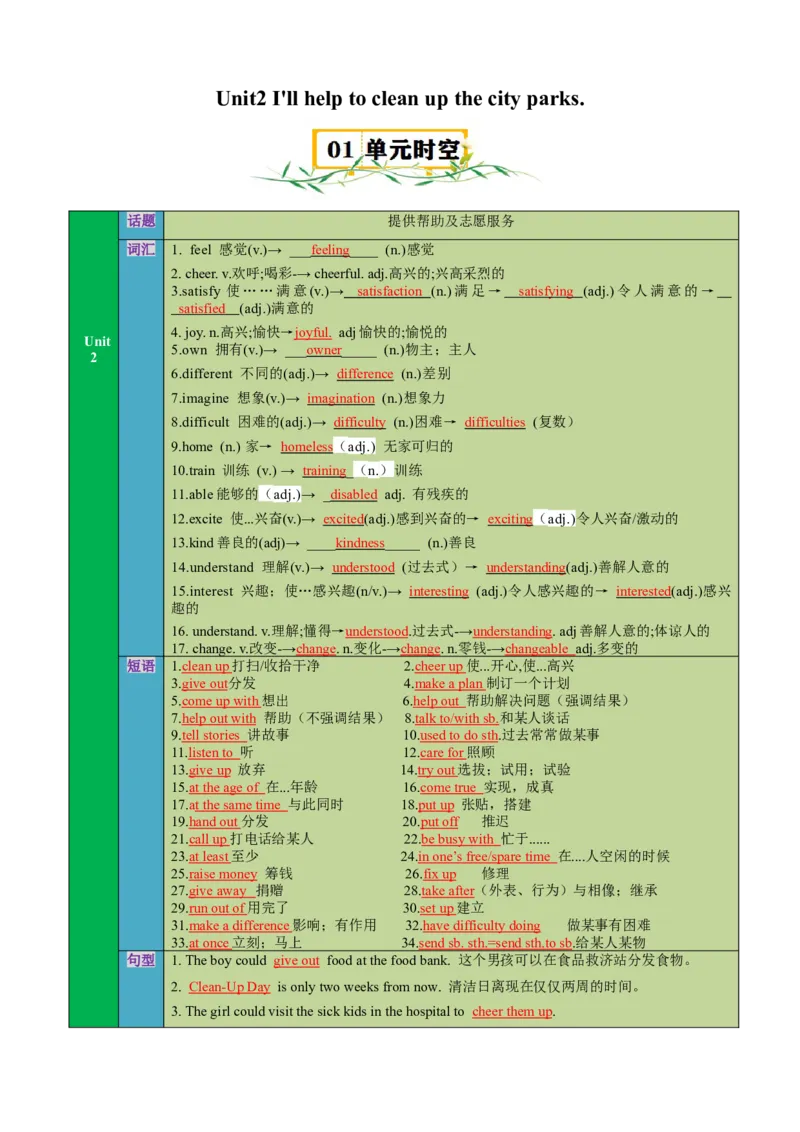 Unit2（知识清单）（教师版）_新人教八下资料包_00、更新资料3月16日_单元知识复习专项-U122_2025版