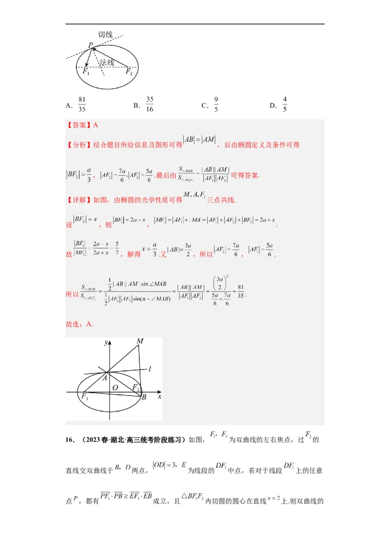 冲刺985、211名校之2023届新高考题型模拟训练专题15圆锥曲线综合问题（单选+填空）（新高考通用）解析版_2.2025数学总复习_2023年新高考资料_专项复习