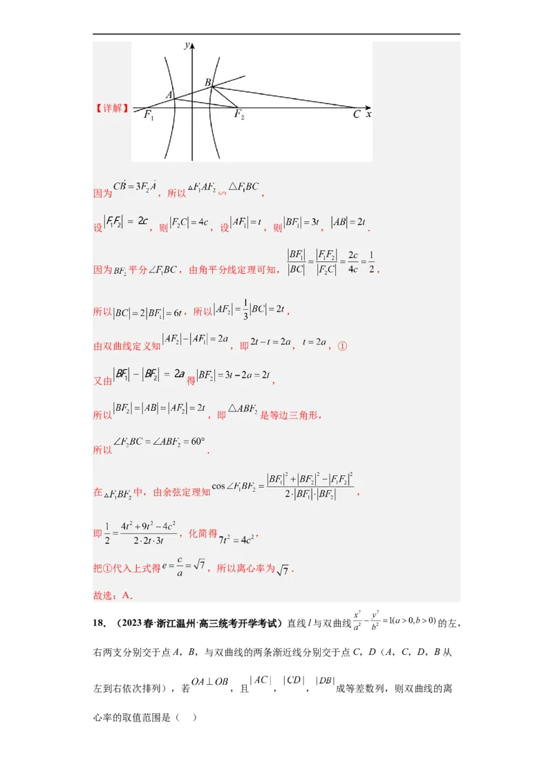 冲刺985、211名校之2023届新高考题型模拟训练专题15圆锥曲线综合问题（单选+填空）（新高考通用）解析版_2.2025数学总复习_2023年新高考资料_专项复习