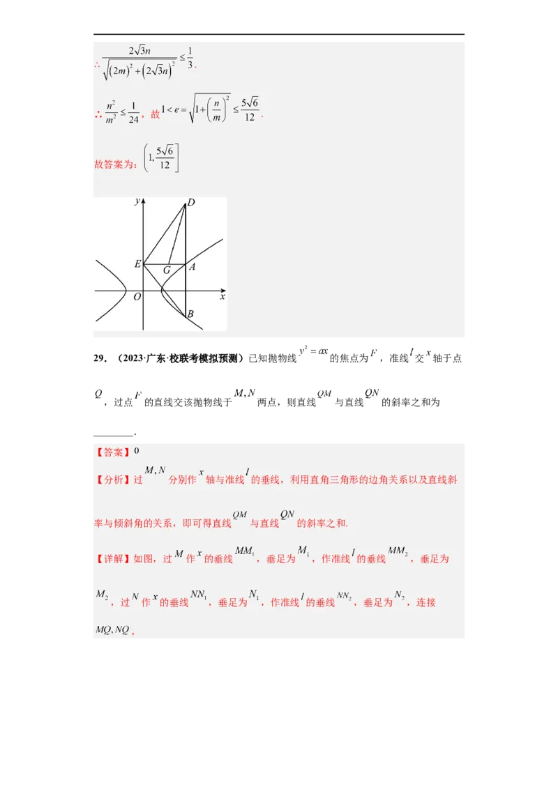 冲刺985、211名校之2023届新高考题型模拟训练专题15圆锥曲线综合问题（单选+填空）（新高考通用）解析版_2.2025数学总复习_2023年新高考资料_专项复习