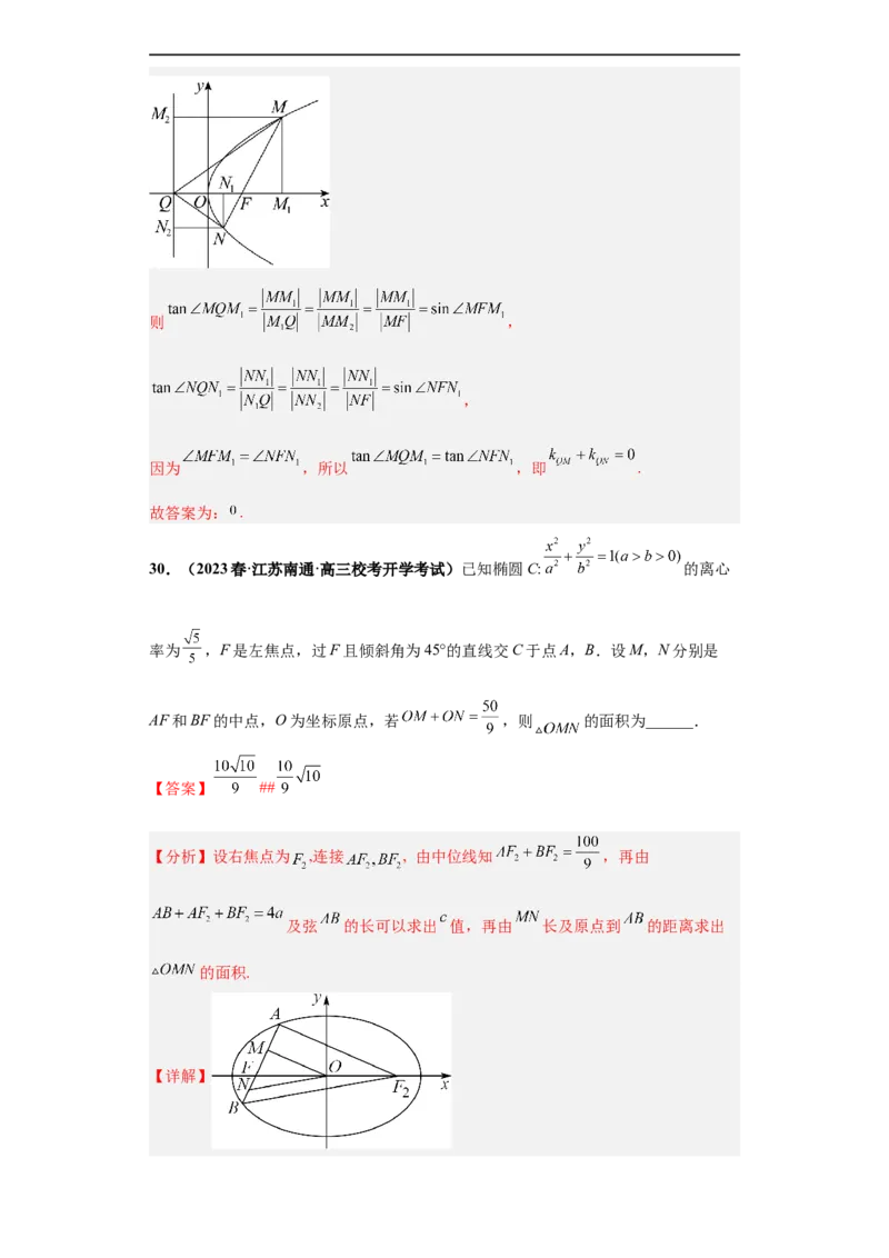 冲刺985、211名校之2023届新高考题型模拟训练专题15圆锥曲线综合问题（单选+填空）（新高考通用）解析版_2.2025数学总复习_2023年新高考资料_专项复习