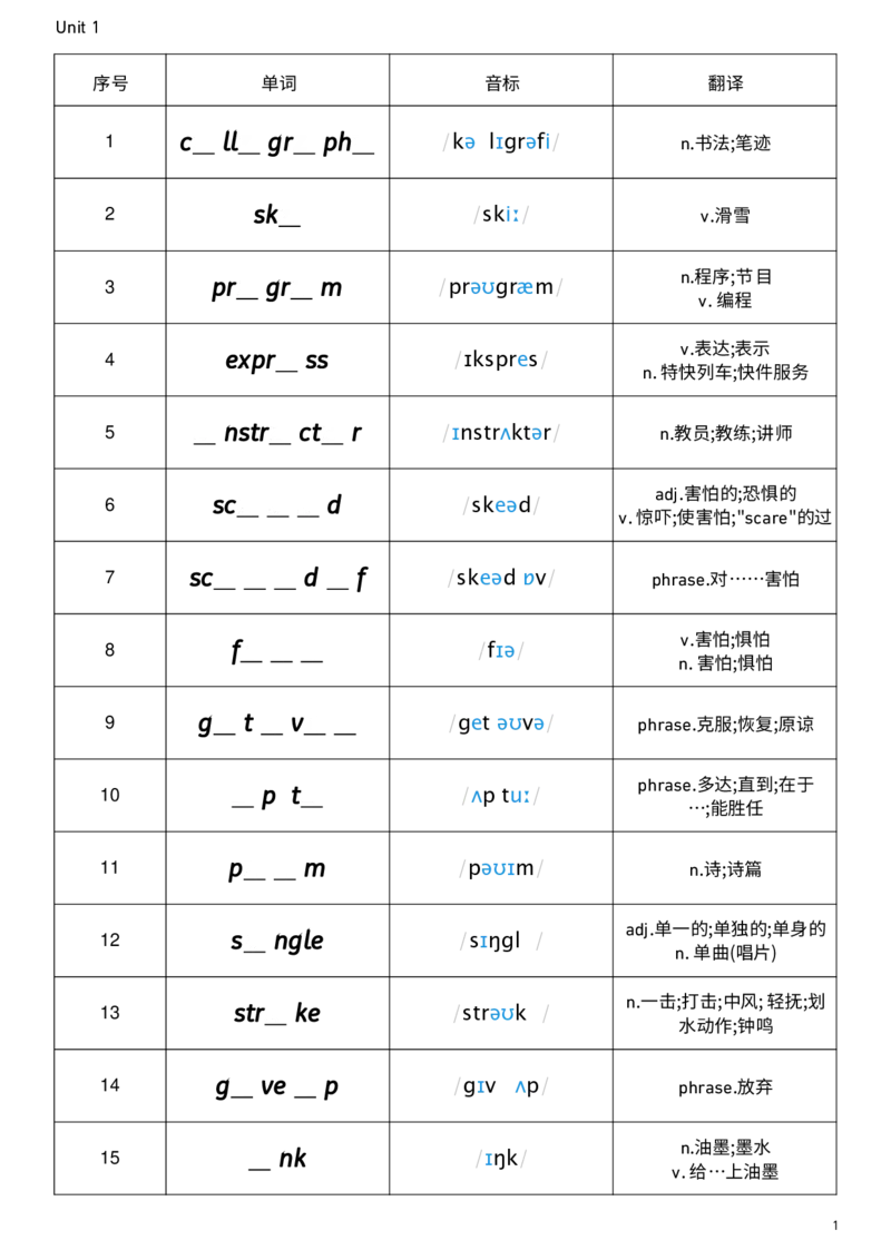 2026春人教版英语八下Unit1单词挖空_新人教八下资料包_00、更新资料3月16日_单词专项_新课标资料（看这里面）_单词背诵默写8个表