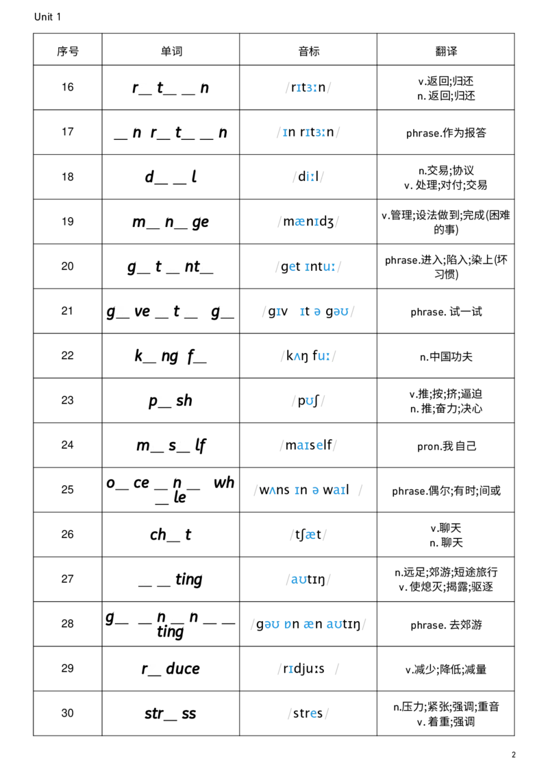 2026春人教版英语八下Unit1单词挖空_新人教八下资料包_00、更新资料3月16日_单词专项_新课标资料（看这里面）_单词背诵默写8个表