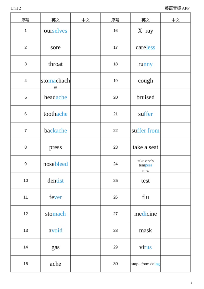 2026春人教版英语八下Unit2英译中_新人教八下资料包_04单词背诵默写8个表（全）