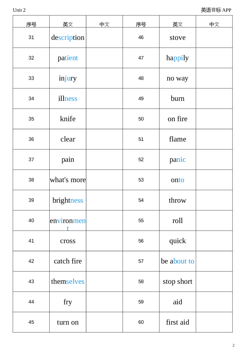 2026春人教版英语八下Unit2英译中_新人教八下资料包_04单词背诵默写8个表（全）