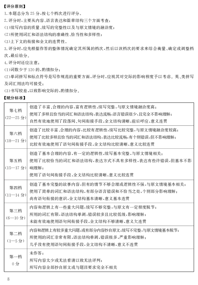 高三英语答案_3.2025英语总复习_2023年新高考资料_3英语高考模拟题_新高考_2023河北省邯郸市高三上学期摸底考试英语_2023河北省邯郸市高三上学期摸底考试英语